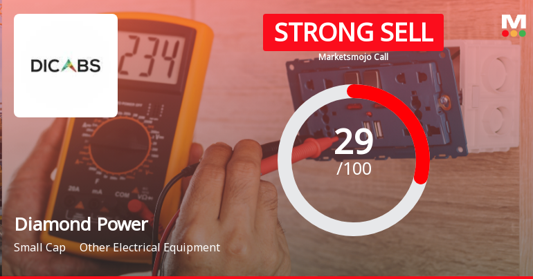 Diamond Power Infrastructure Downgraded to Strong Sell Amid Technical and Fundamental Concerns