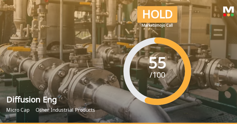Diffusion Engineers Ltd is Rated Hold by MarketsMOJO