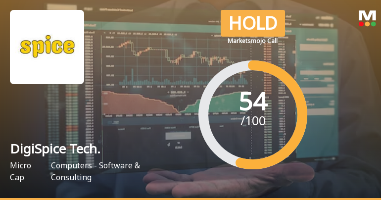 DigiSpice Technologies Ltd is Rated Hold