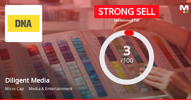 Diligent Media Corporation Ltd is Rated Strong Sell