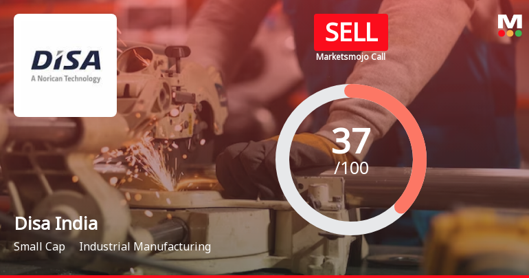 Disa India Ltd is Rated Sell by MarketsMOJO