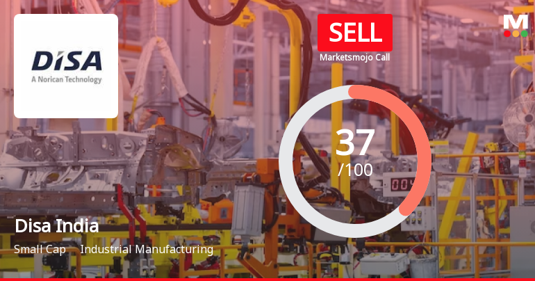 Disa India Ltd is Rated Sell by MarketsMOJO