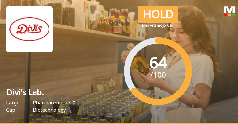 Divis Laboratories Ltd is Rated Hold