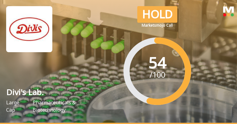 Divis Laboratories Ltd Upgraded to Hold by MarketsMOJO Amid Mixed Financial and Valuation Signals