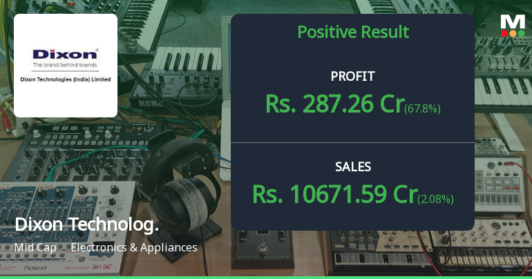 Dixon Technologies Q3 FY26: Exceptional Other Income Boosts Profit 198% QoQ, But Core Operations Remain Sluggish