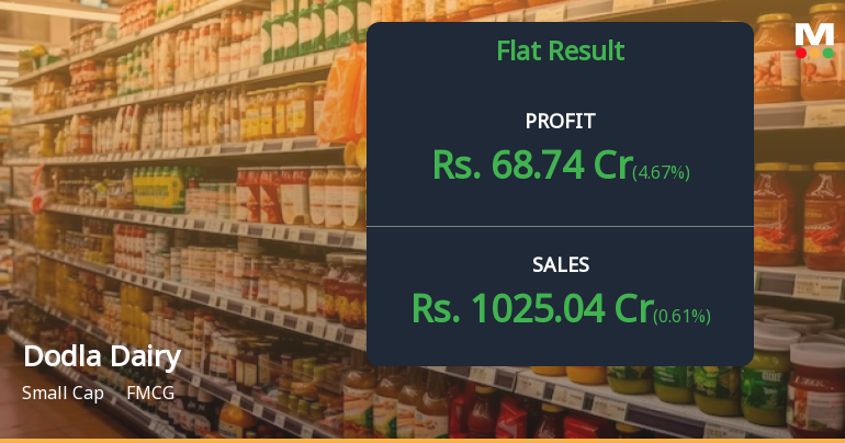 Dodla Dairy Q3 FY26: Modest Growth Amid Margin Pressures