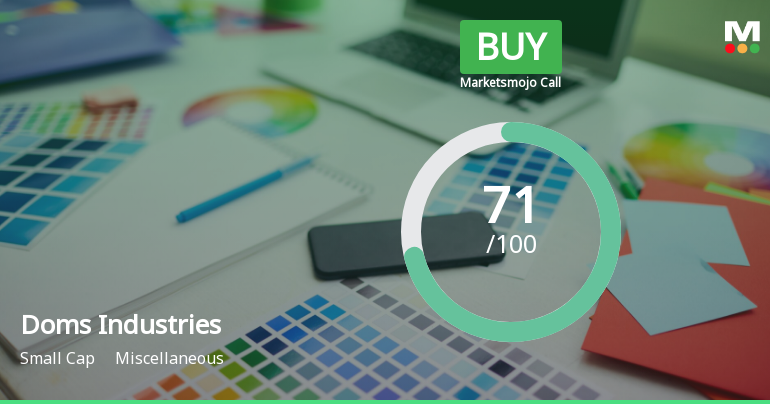 Doms Industries Ltd is Rated Buy