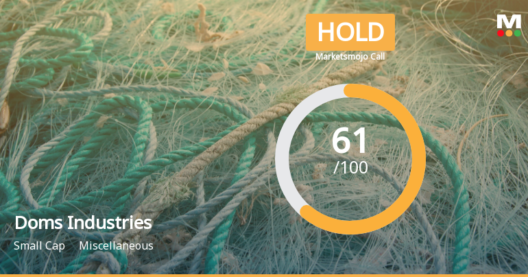 Doms Industries Ltd Downgraded to Hold Amid Mixed Technical and Valuation Signals