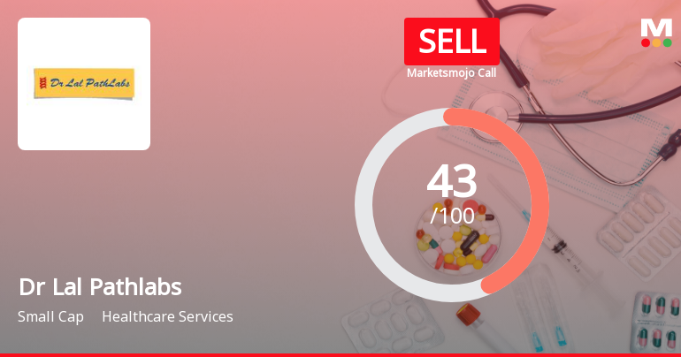 Dr Lal Pathlabs Ltd is Rated Sell