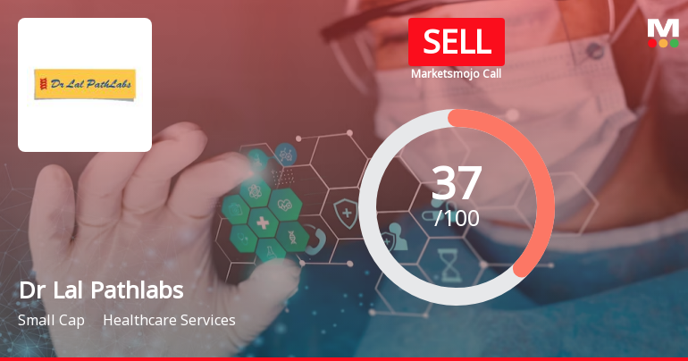 Dr Lal Pathlabs Ltd is Rated Sell