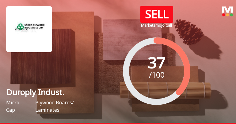 Duroply Industries Ltd is Rated Sell