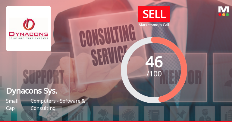 Dynacons Systems & Solutions Downgraded to Sell Amid Technical Weakness and Market Underperformance