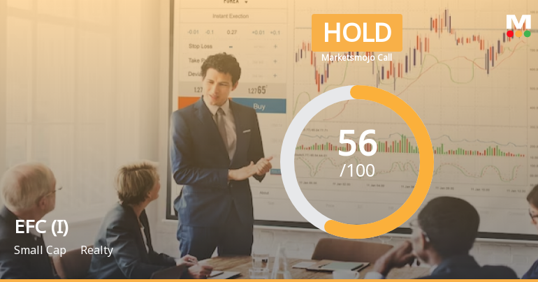 EFC (I) Ltd is Rated Hold by MarketsMOJO