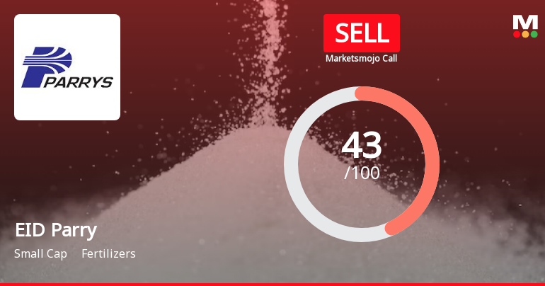 EID Parry (India) Ltd is Rated Sell