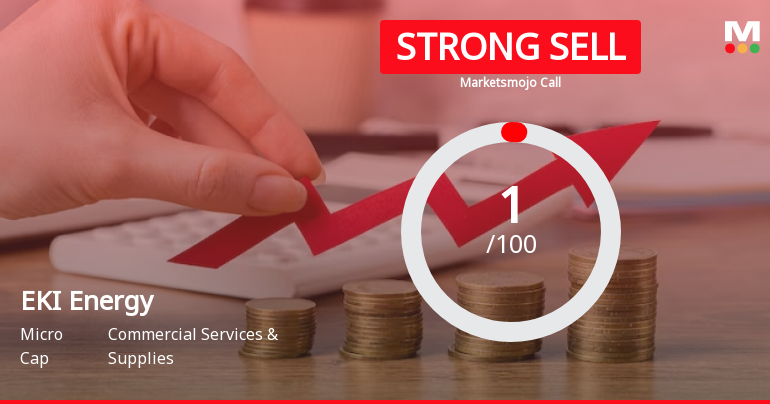 EKI Energy Services Ltd is Rated Strong Sell