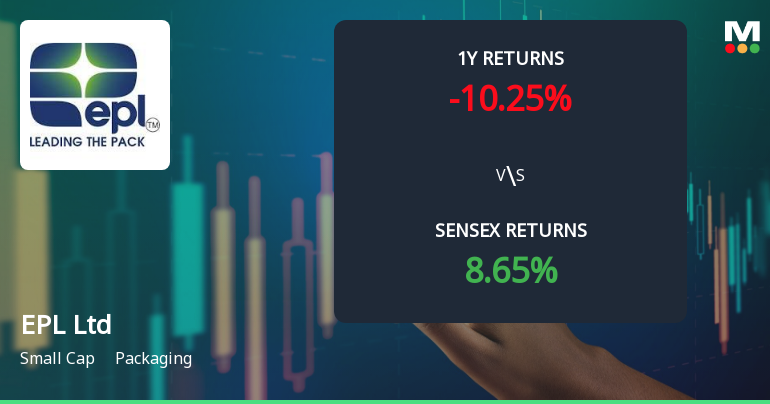 EPL Ltd Technical Momentum Shifts Amid Bearish Signals