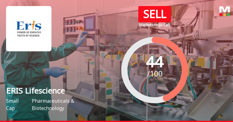 ERIS Lifesciences Downgraded to Sell Amid Bearish Technicals and Valuation Concerns