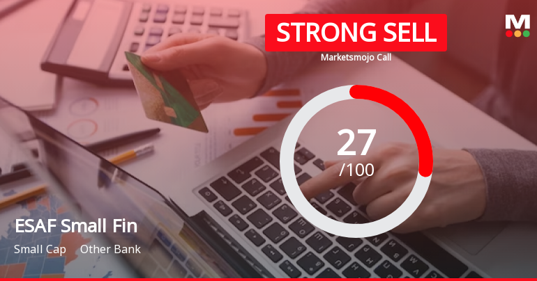 ESAF Small Finance Bank Ltd is Rated Strong Sell