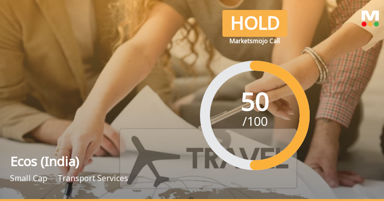 Ecos (India) Mobility & Hospitality Ltd is Rated Hold