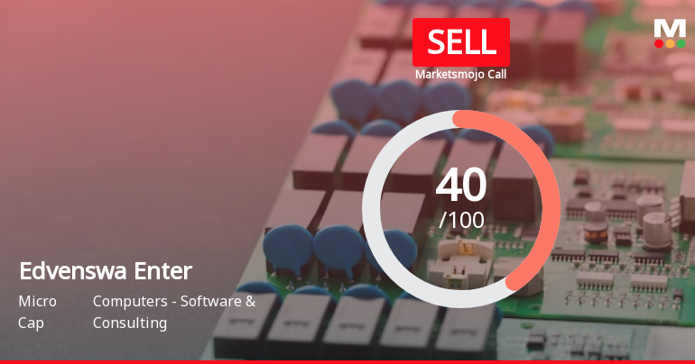 Edvenswa Enterprises Ltd is Rated Sell