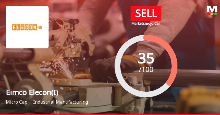 Eimco Elecon (India) Ltd is Rated Sell by MarketsMOJO