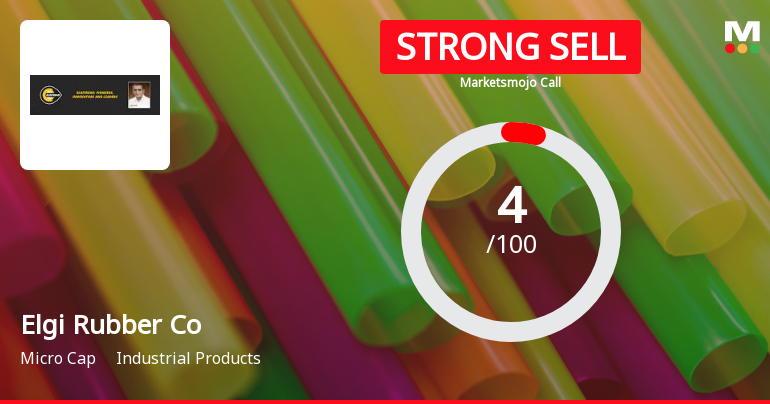 Elgi Rubber Company Ltd is Rated Strong Sell
