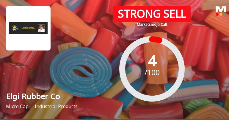 Elgi Rubber Company Ltd is Rated Strong Sell