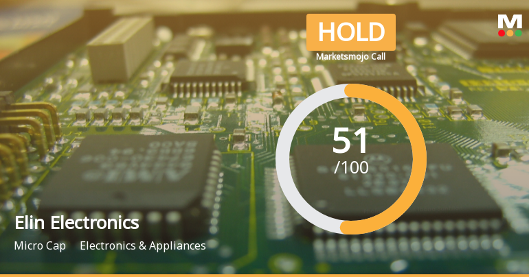 Elin Electronics Ltd Upgraded to Hold as Technicals Improve and Valuation Attracts Investors
