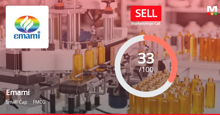 Emami Ltd. is Rated Sell by MarketsMOJO