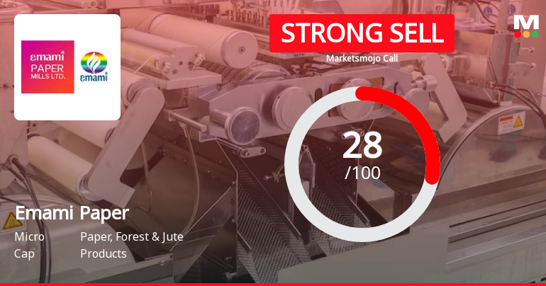 Emami Paper Mills Ltd is Rated Strong Sell
