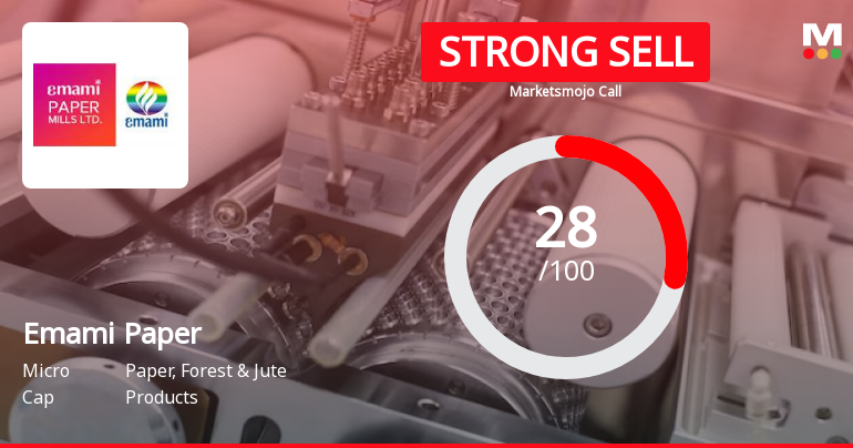 Emami Paper Mills Ltd is Rated Strong Sell