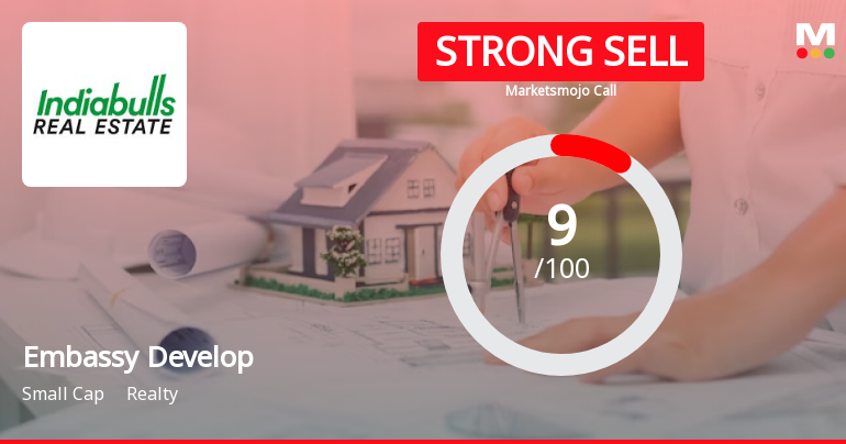 Embassy Developments Ltd is Rated Strong Sell