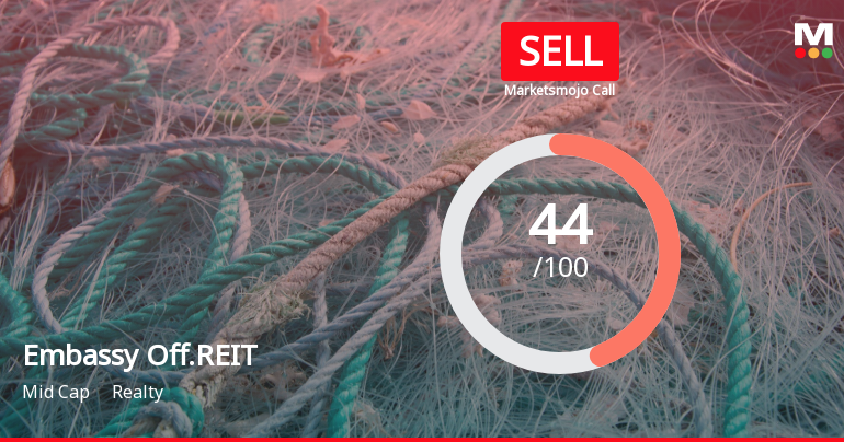 Embassy Office Parks REIT is Rated Sell