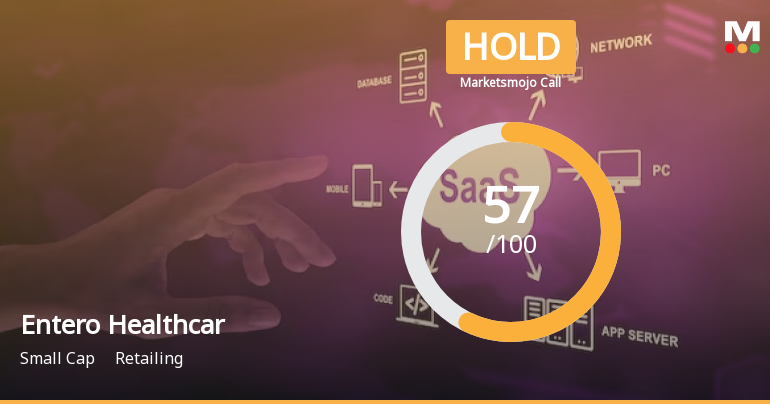 Entero Healthcare Solutions Ltd is Rated Hold