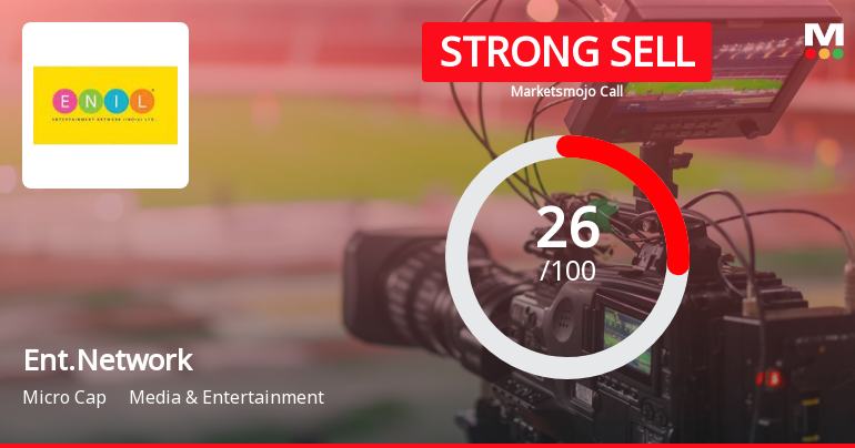 Entertainment Network (India) Ltd is Rated Strong Sell