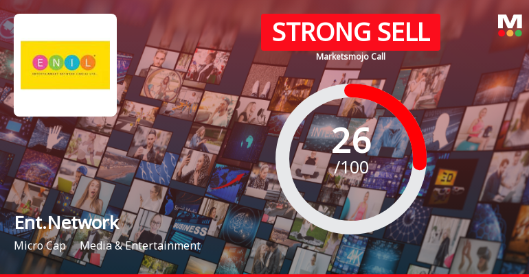 Entertainment Network (India) Ltd Downgraded to Strong Sell Amid Weak Financials and Bearish Technicals