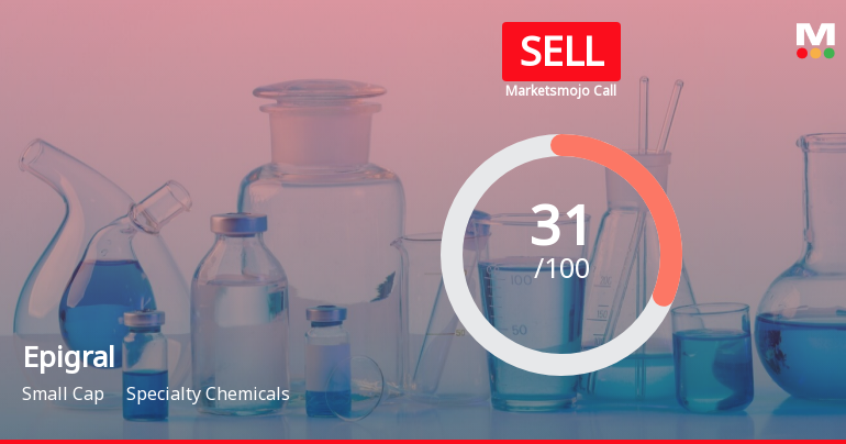 Epigral Ltd is Rated Sell