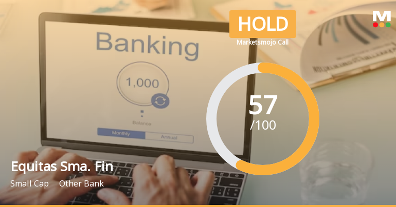 Equitas Small Finance Bank Ltd is Rated Hold