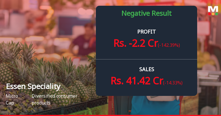 Essen Speciality Films Q2 FY26: Sharp Recovery Masks Underlying Volatility