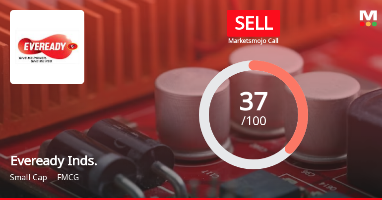 Eveready Industries India Ltd is Rated Sell