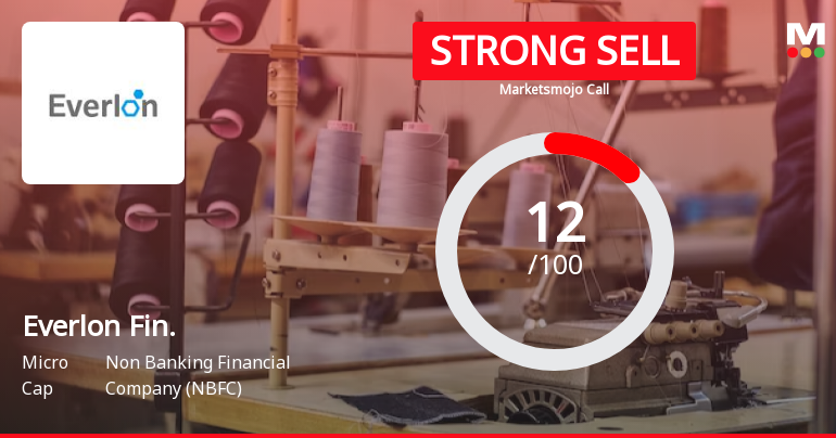 Everlon Financials Ltd is Rated Strong Sell