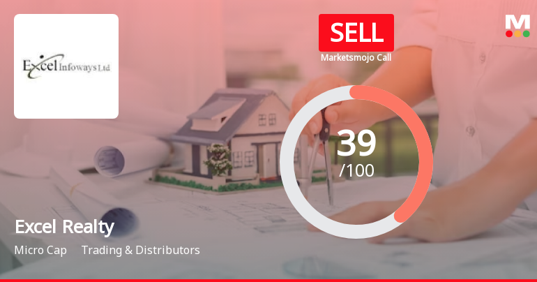 Excel Realty N Infra Ltd is Rated Sell