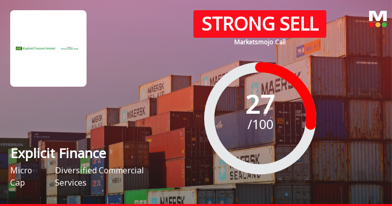 Explicit Finance Ltd Downgraded to Strong Sell Amid Technical and Fundamental Weaknesses