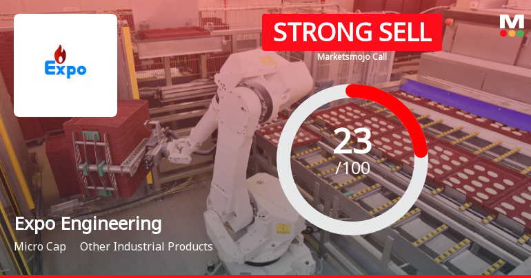 Expo Engineering and Projects Ltd Downgraded to Strong Sell Amid Technical and Financial Concerns