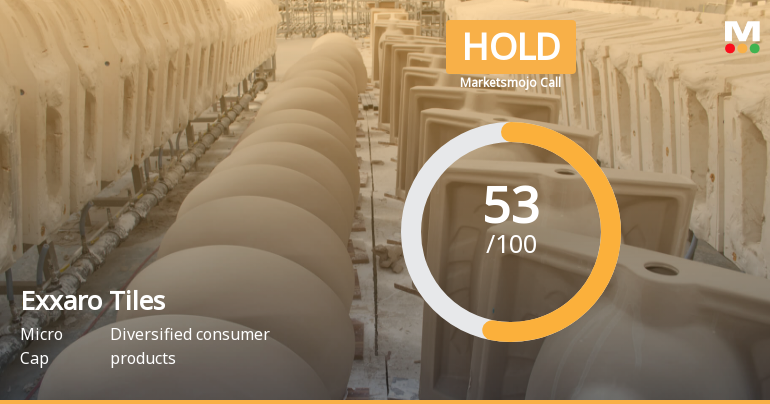 Exxaro Tiles Ltd is Rated Hold by MarketsMOJO