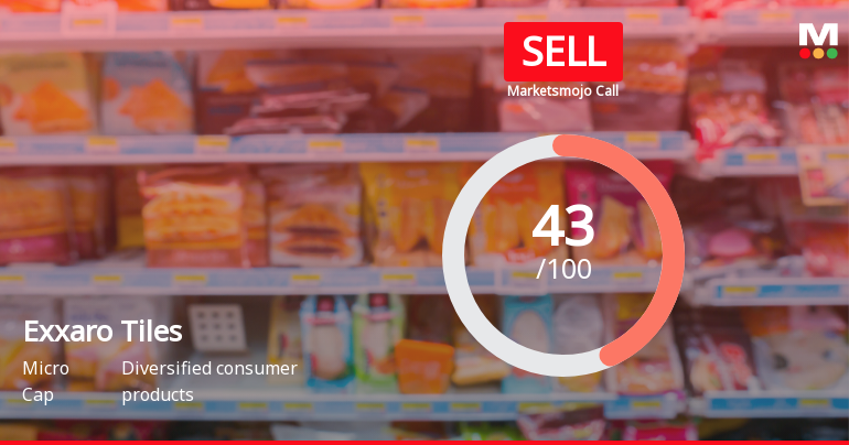 Exxaro Tiles Ltd Downgraded to Sell Amid Technical and Fundamental Concerns