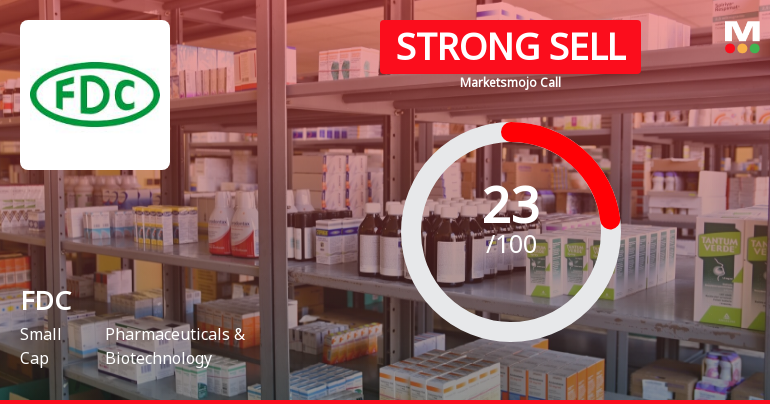 FDC Ltd is Rated Strong Sell