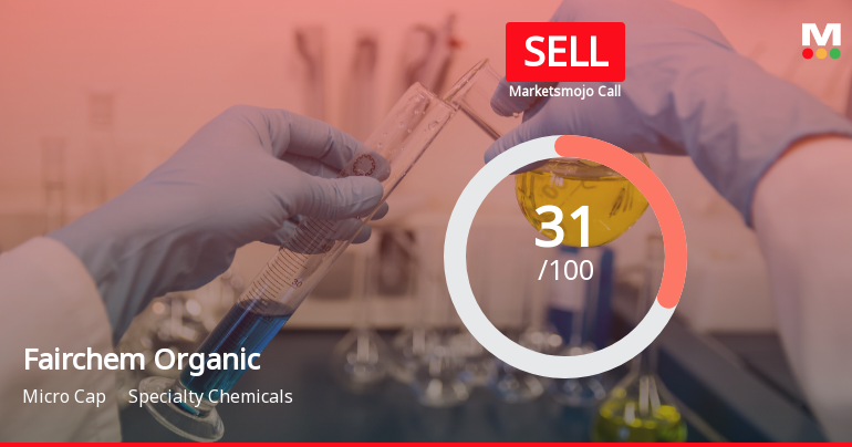 Fairchem Organics Ltd Upgraded to Sell Amid Mixed Technicals and Weak Financials