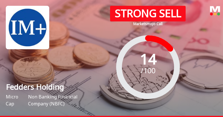 Fedders Holding Ltd is Rated Strong Sell