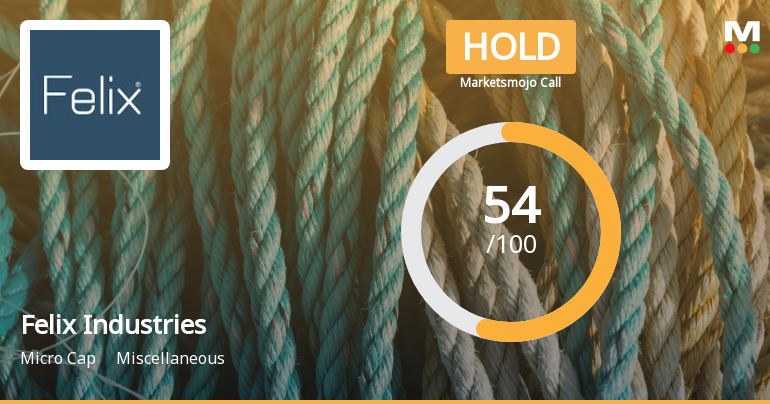 Felix Industries Ltd is Rated Hold